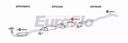 Система выпуска ОГ EuroFlo FDTRA22D 7001J